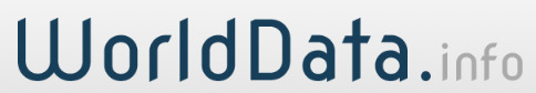 World Data Logo